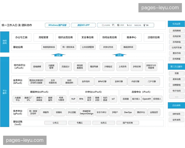 云原生制播生态构建完成 软硬件解耦趋势进入深水区